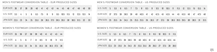 Ajokenkä Alpinestars Chrome Musta/Harmaa/Punainen - MP AJOSAAPPAAT - AF0005050 - 1