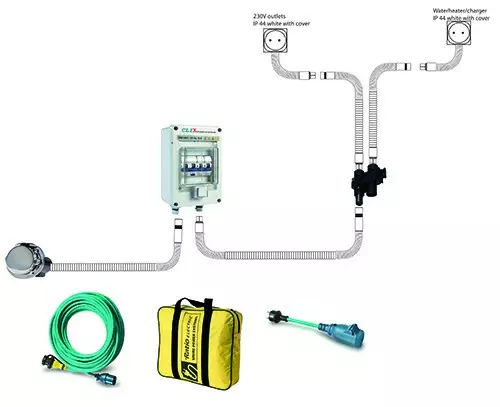 Clix Mini -Maasähköjärjestelmä - MAASÄHKÖTARVIKKEET - 135-9001000 - 1
