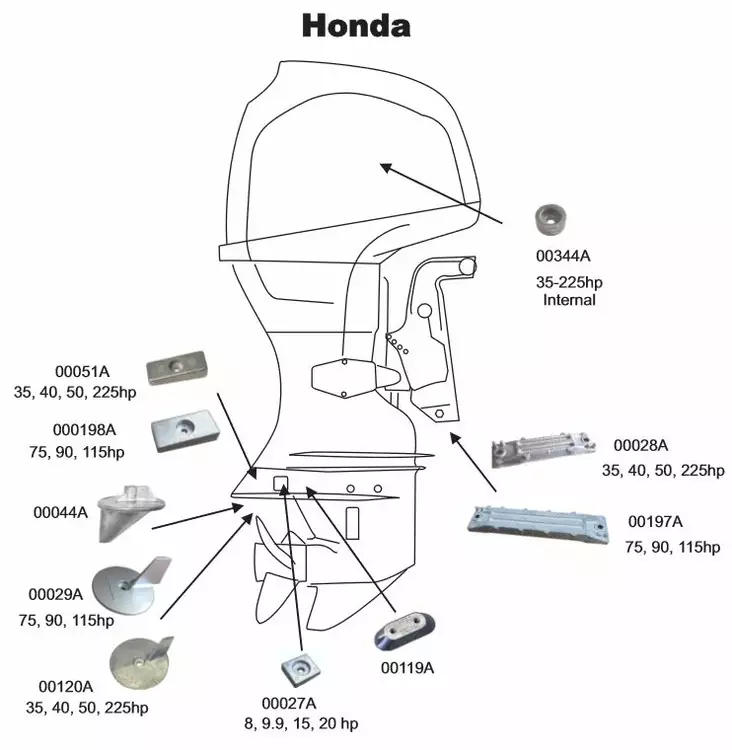 Perf metals anodi evä Honda BF75/BF90/BF115/BF130 - ANODIT - 126-1-000290 - 1