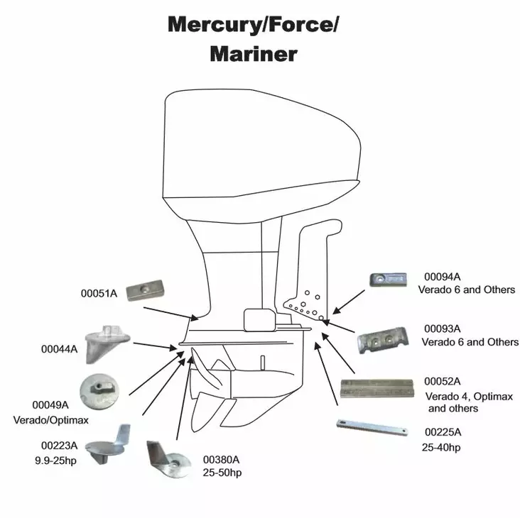 Perf metals anodi evä Mercury/Mariner 9.9-25HP - ANODIT - 126-1-002230 - 1