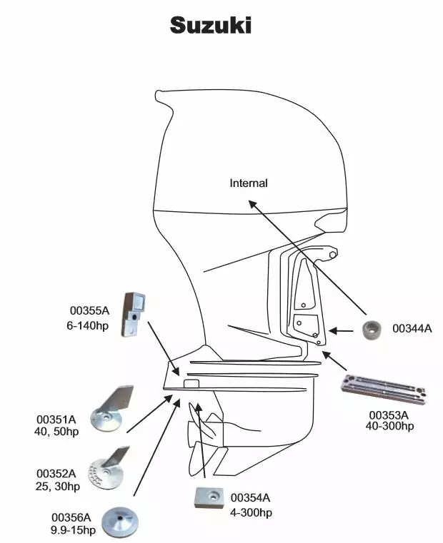 Perf metals anodi Suzuki/J/E 8-15HP - ANODIT - 126-1-003560 - 1