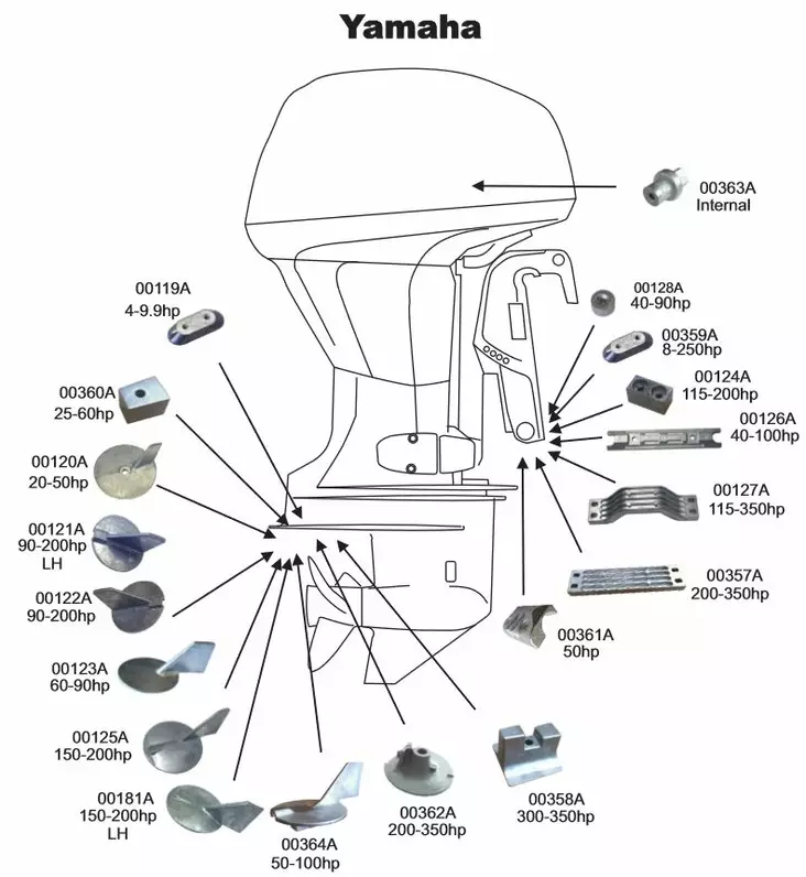 Perf metals anodi Yamaha - ANODIT - 126-1-003630 - 1