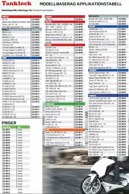 Givi Tanklock Kiinnike Bf21 - MÖNKIJÄN OSAT - 322-BF21 - 1