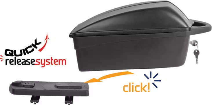 Tavaraboxi Polisport 12-Litraa, Pikakiinnitys - POLKUPYÖRÄLAUKUT - 8870500001 - 1