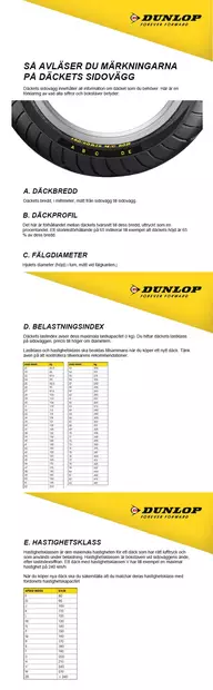 Dunlop Arrowmax STREETSMART 100/90-18 56V TL Fr - MP SPORT TOURING RENKAAT - 544-630382 - 1