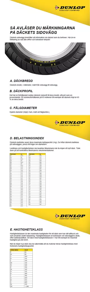 Dunlop D256 180/55R17 73H TL Re - MP CUSTOM-TOURING RENKAAT - 544-633895 - 1
