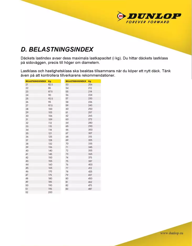 Dunlop Geomax En91 140/80-18 70r Tt Re. - MP CROSSIRENKAAT - 544-636706 - 1