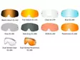 Oakley Repl. Lens FL MX Dual Prizm Snow Rose REPL Lens - KYPÄRÄN VARAOSAT - 671-102-516-008 - 1