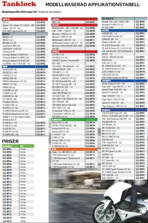 Givi Tanklock Kiinnike Bf09 - MÖNKIJÄN OSAT - 322-BF09 - 1