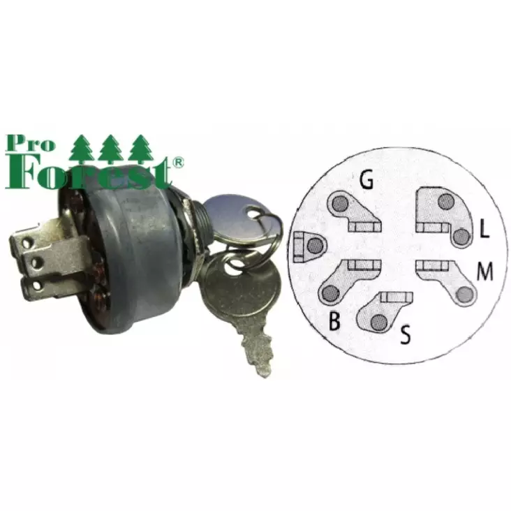 Virtalukko 5/6-Napainen - VIRTALUKOT JA KATKAISIJAT - 70-309 - 1